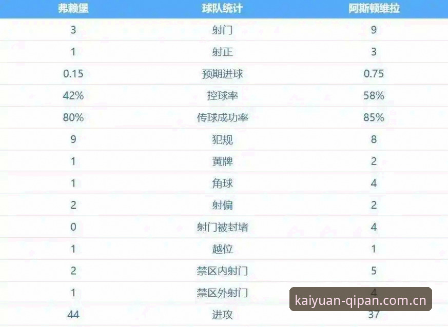 开元棋盘使用教程怎么样 埃梅里欧联杯夺冠全记录教程——从维拉到五冠王,这位主帅的操作值得每一位体育迷学习