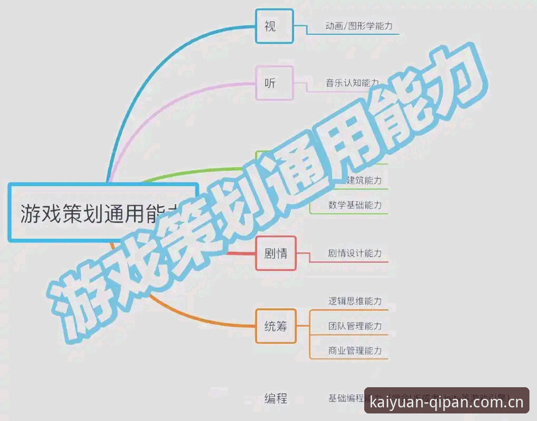 开元棋盘专业棋牌 开元体育娱乐新手入门指南:从下载到畅玩的全流程解析
